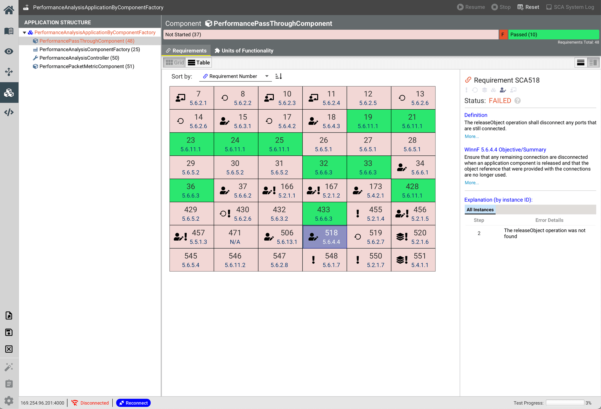 Component requirements grid view
