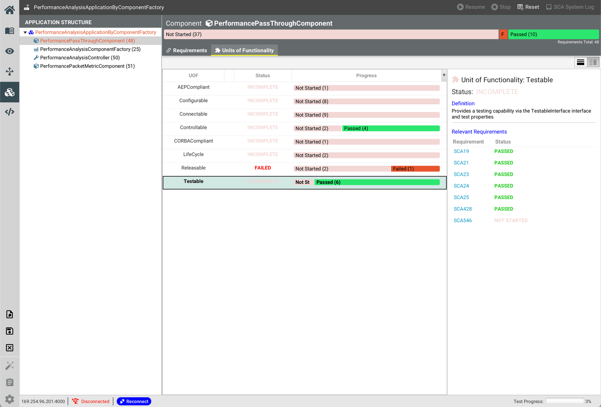 Units of Functionality status view