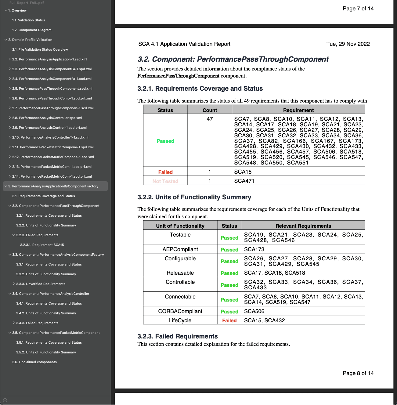 Generated PDF conformance report