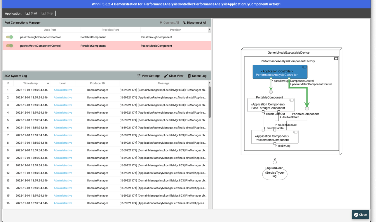 Interactive demonstration interface for manual test procedures