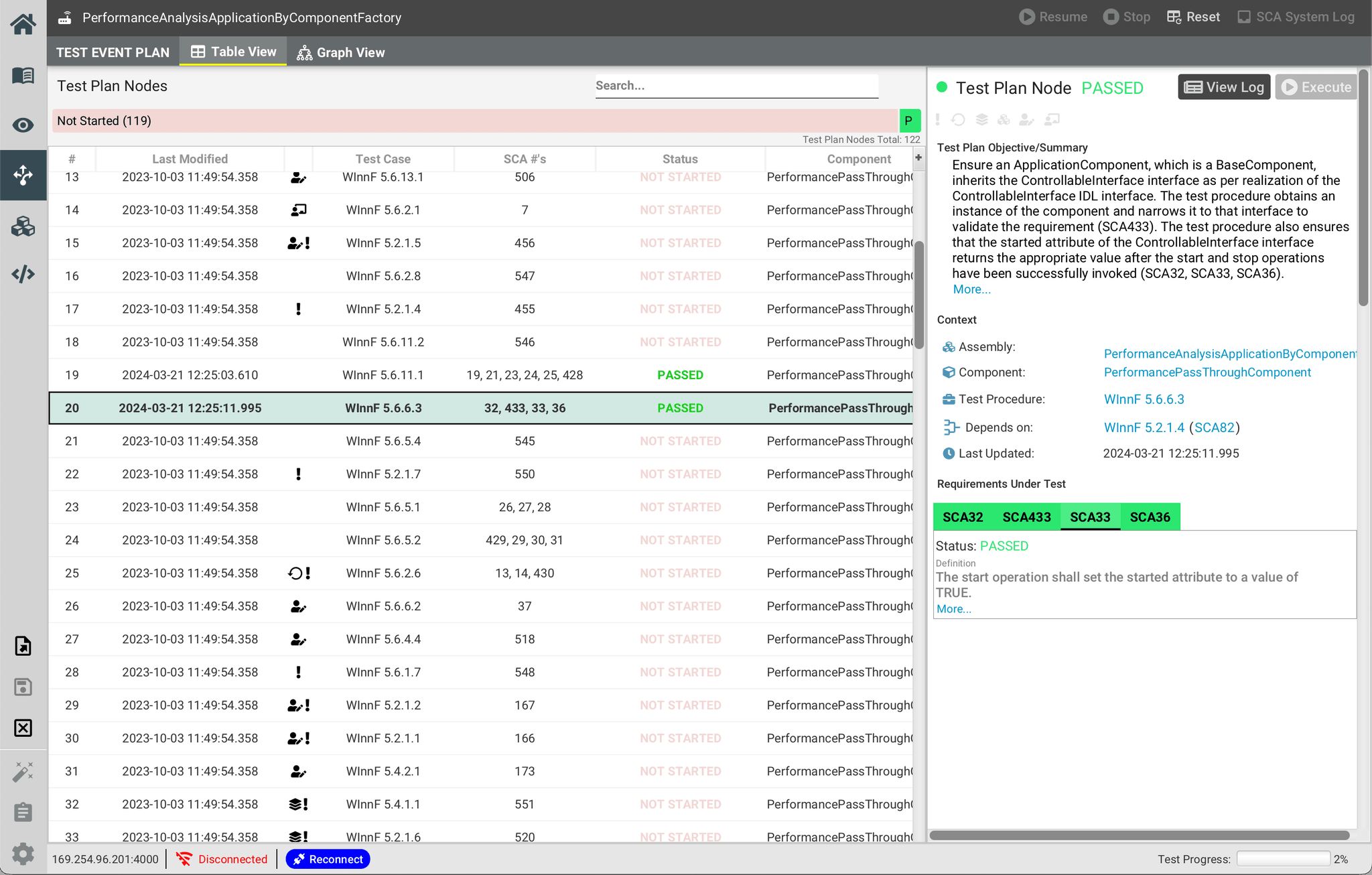 Test plan table view with error messages